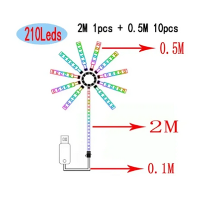 2024 new  LED Strip Light RGB Sound Control Symphony Firework Light Wedding Christmas Music Control Full Kit Dream Meteor Lamp