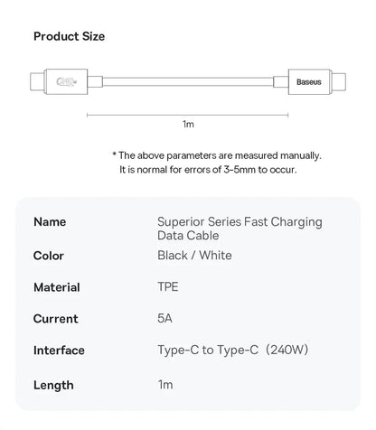 Baseus 140W GaN Charger USB Type C PD3.1 Fast Charge For Macbook Tablet Quick Charge 4.0 3.0 Phone Charger For iPhone 15 14 13