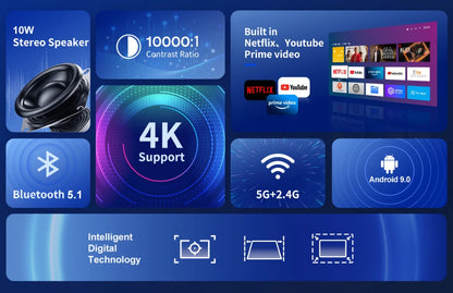 WZATCO Nuevo Proyector D5 1080P 5G WiFi Android Enfoque Digital Inteligente Full HD Proyector LED Video Cine en Casa Proyector LCD Beamer