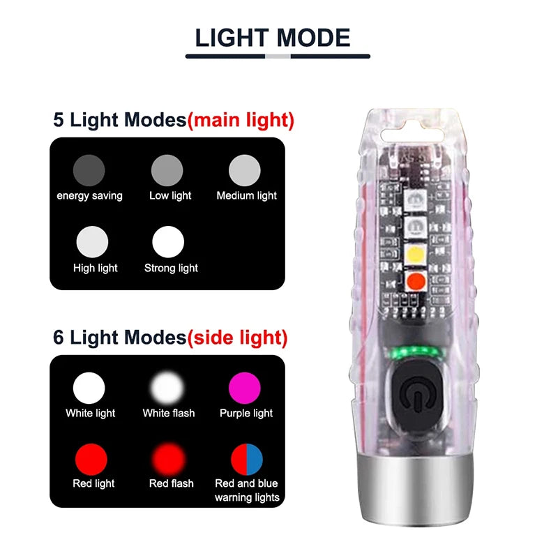 TUNENGE Mini LED Flashlight Super Bright S12 PLUS Portable Torch 600LM Waterproof Work Light Keychain Built-in Battery Magnetic
