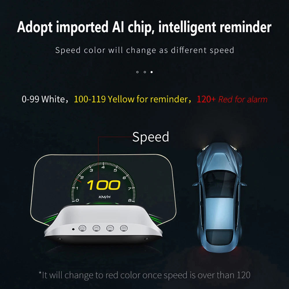C3 12V Car HUD OBD2 Head Up Display GPS Navigation Digital Speedometer On Board Computer Projector OBD 2 Scanner Test Cartronics