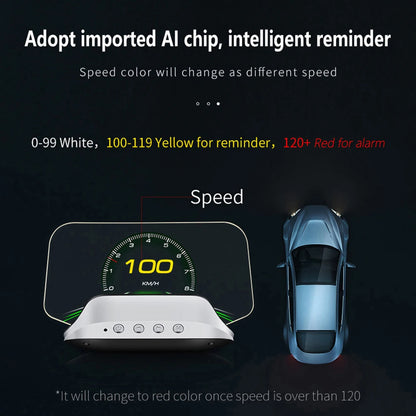C3 12V Car HUD OBD2 Head Up Display GPS Navigation Digital Speedometer On Board Computer Projector OBD 2 Scanner Test Cartronics
