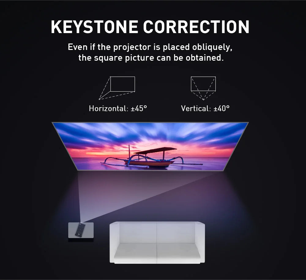 Portable mini projector android 9 1G 8G HD-MI input 3D 4K movie projector P09-II with mirroring DLP projector