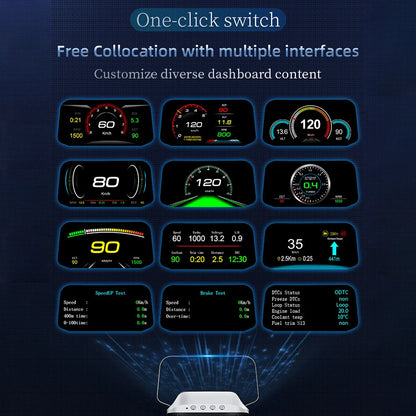 C3 12V Car HUD OBD2 Head Up Display GPS Navigation Digital Speedometer On Board Computer Projector OBD 2 Scanner Test Cartronics