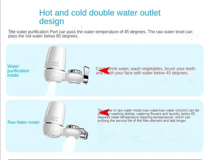Tap Water Filter Washable Replacement Kitchen Faucet Long Lasting Filtro Water Purifier Tap Filter Chlorine