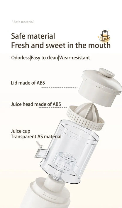 45W Electric Juicer 1500mAh Rechargeable Automatic Blender Fruit Squeezer  Portable Shakes Smoothie Fruit Separation Raw Juicer