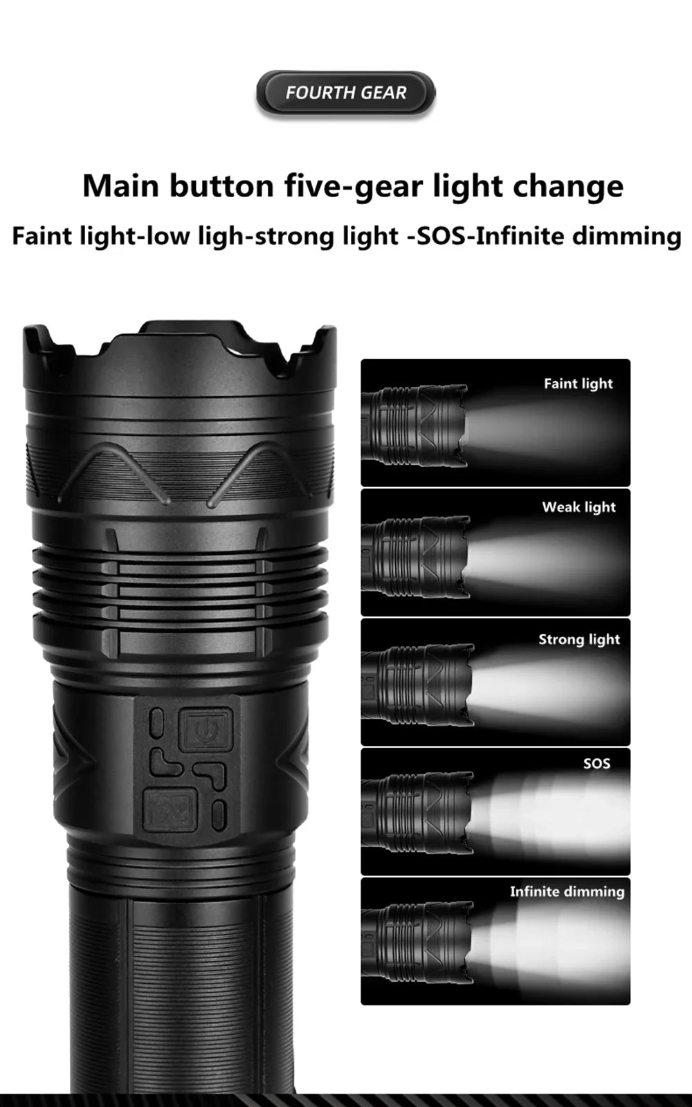 Powerful GT60 LED Flashlight Super Bright Long Range Torch Rechargeable Most Powerful Outdoor Tactical Hand Lamp Camping Lantern