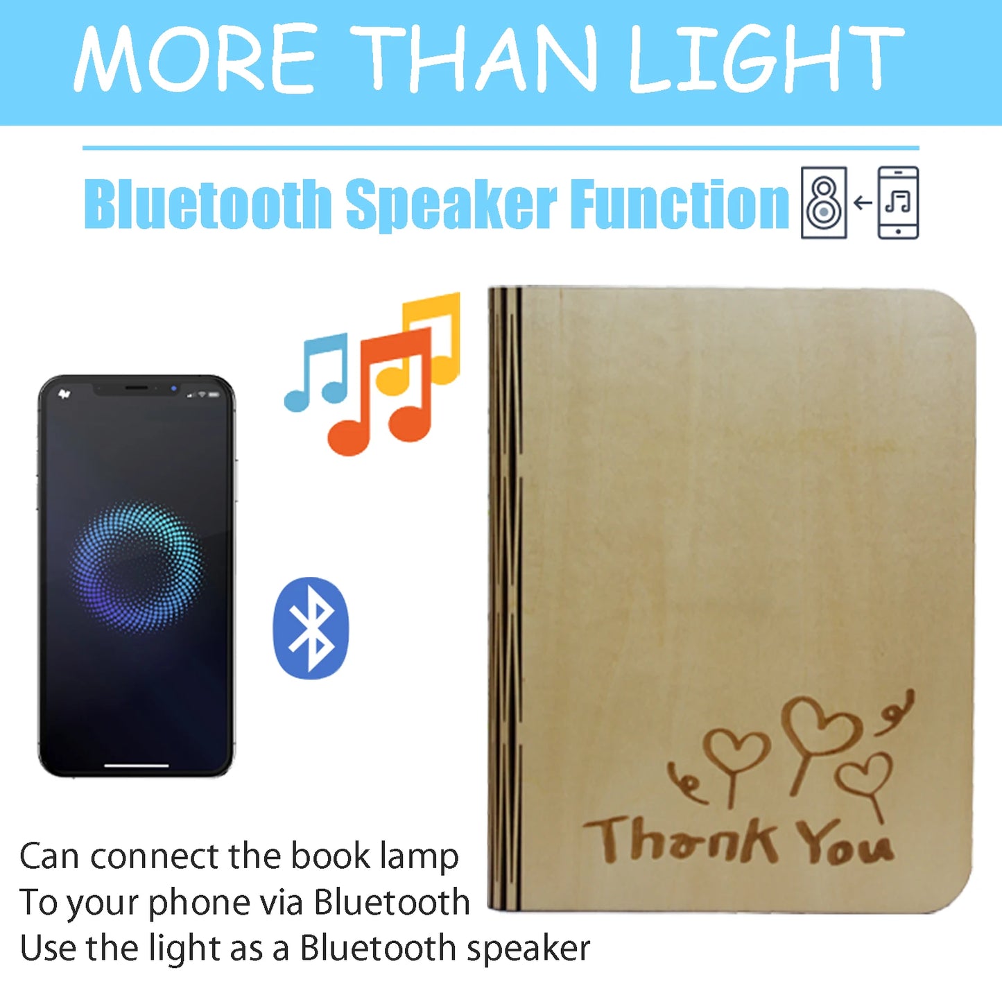 Lampe de lecture pliable à 7 couleurs changeantes, haut-parleur Bluetooth sans fil, lanterne en papier LED rechargeable, lampe de chevet portable