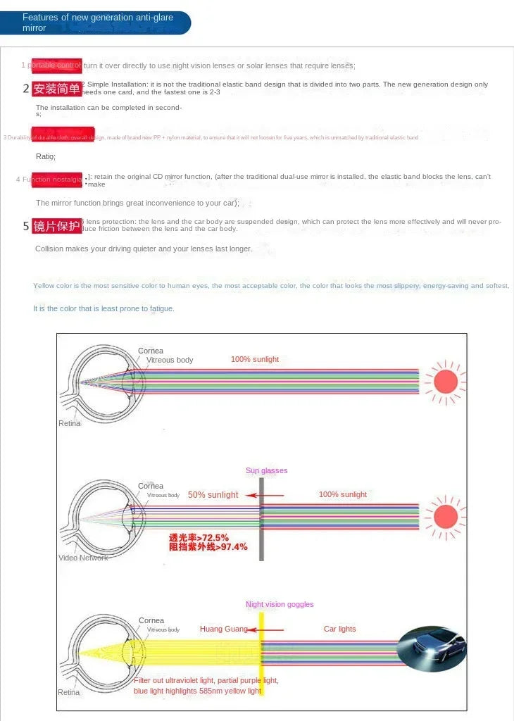2 in 1 Car Sun Visor Goggle Night Vision Driving HD Anti Sunlight Dazzling Day Mirror Anti-UV Auto Interior Mirrors Sunshades
