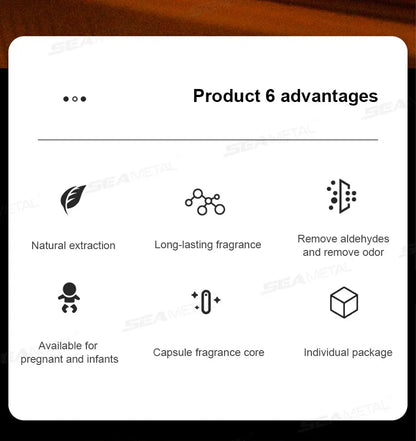 SEAMETAL Car Perfume Diffuser Solar Mini Air Conditioner Decorative Air Freshener Air Outlet Car Aromatherapy Fragrance Tablet