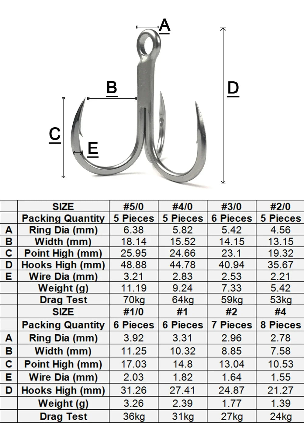 Raptor-Z 6071-4X-HG Treble Fishing Hooks #5/0-#4 Sea Fishing Accessorie Anti-Rust Coating Triple Anchor Hooks For Carp Pesca