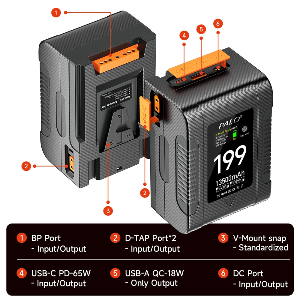 PALO BP-99 BP-199 V Mount Battery Power Bank 14.8V V Lock V Shape Li-ion Battery PD Fast Charging for cameras smartphones laptop