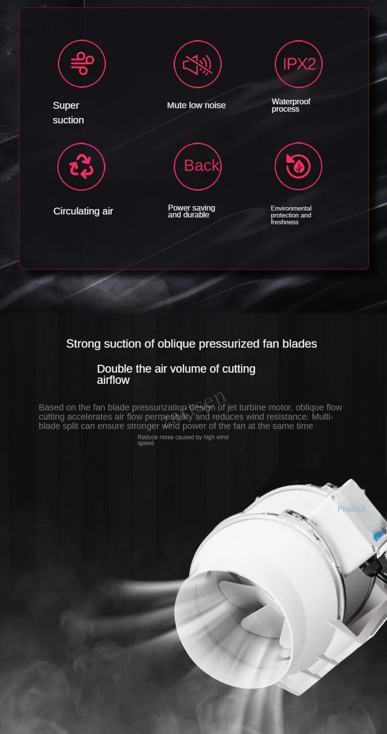 4/5/6 inch 110-220V Exhaust Fan Home Silent Inline Pipe Duct Fan Bathroom Extractor Ventilation Kitchen Toilet Wall Ventilator