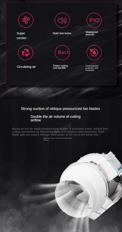 4/5/6 inch 110-220V Exhaust Fan Home Silent Inline Pipe Duct Fan Bathroom Extractor Ventilation Kitchen Toilet Wall Ventilator