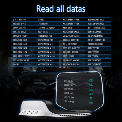 C3 12V Car HUD OBD2 Head Up Display GPS Navigation Digital Speedometer On Board Computer Projector OBD 2 Scanner Test Cartronics