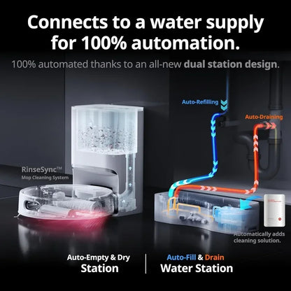 SwitchBot S10 Robot Vacuum and Mop with Dual Stations, Self Draining and Self Refilling, Auto Mop Washing/Drying, Liftable Mop