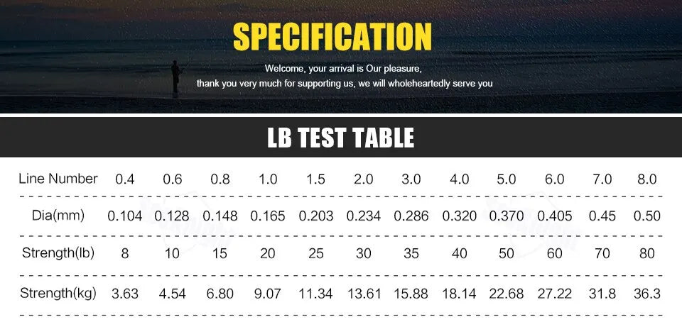 SeaKnight TriPoseidon Series 4 Strands Multifilament Fishing Line 300M PE Braided Line Smooth Carp Fishing 15lb 20lb 25lb 30lb