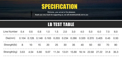 SeaKnight TriPoseidon Series 4 Strands Multifilament Fishing Line 300M PE Braided Line Smooth Carp Fishing 15lb 20lb 25lb 30lb