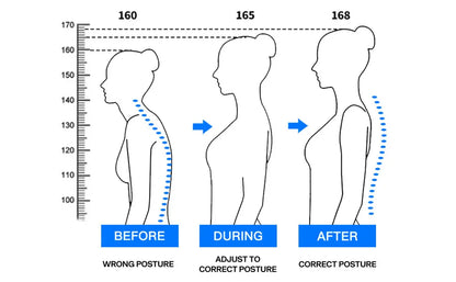 Faja correctora de postura para la espalda, correa de soporte ajustable para la espalda para prevenir la distorsión de la columna vertebral y la joroba, adecuada para hombres y mujeres