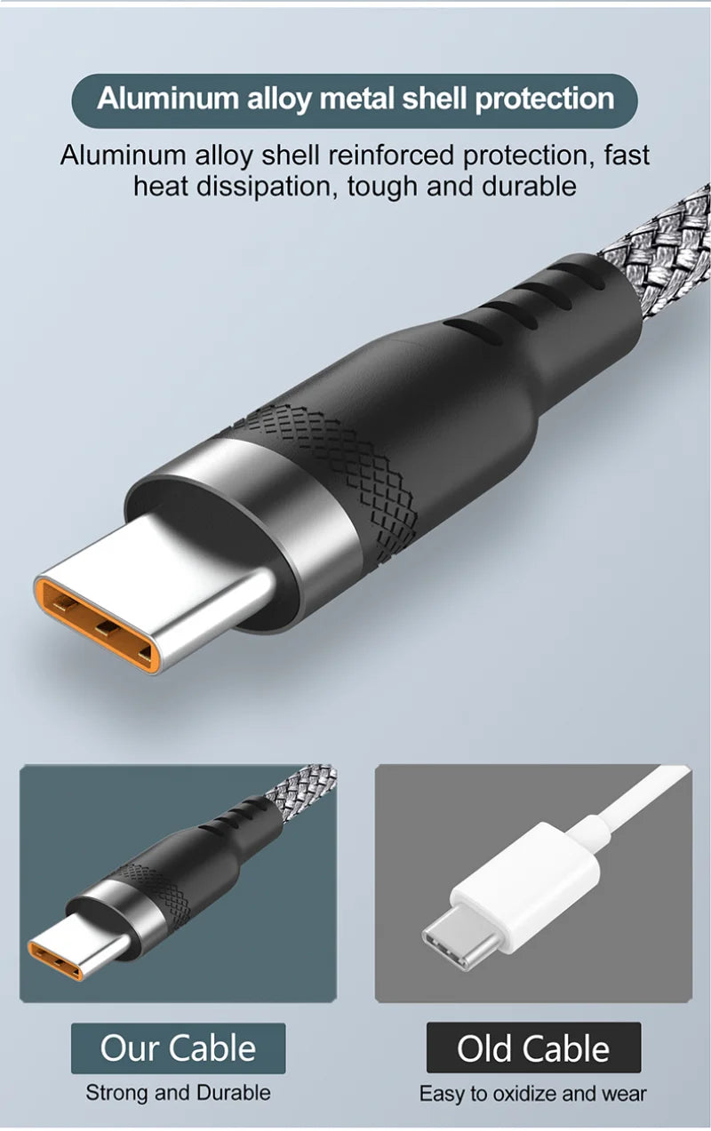 Usb C Super Fast Charge Cable for Huawei 8M 5M 3M 2M 1M 6A Usb Type-C Equipment Cable for Samsung Xiaomi Oppo Oneplus Vr Camera