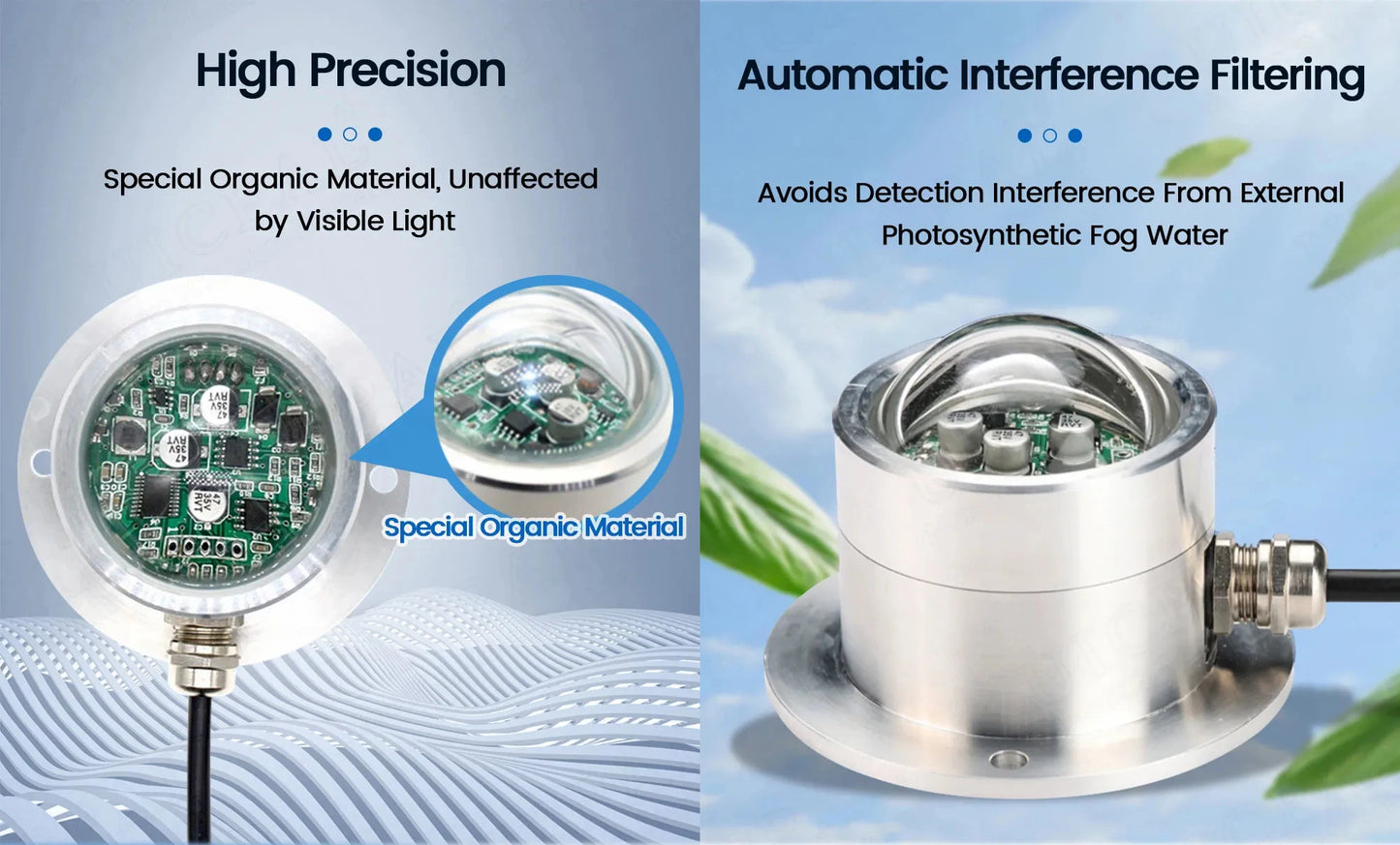 Optical Rain Sensor Dual-Channel Outdoor Meteorological Rain Gauge Monitoring High-Precision Rainwater Transmitter