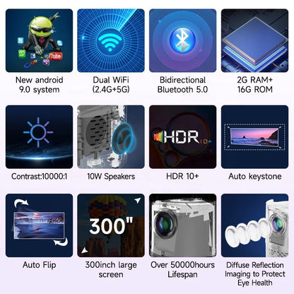 2024 New Products Portable Projector Mini Android Lcd 4K Smart Tvs HD 4K 1080P Home Theater Projector