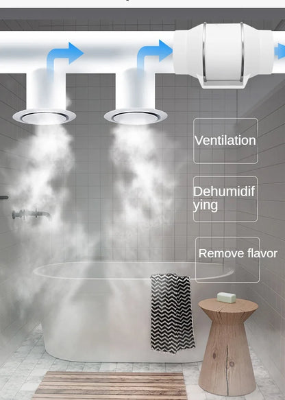 4/5/6 inch 110-220V Exhaust Fan Home Silent Inline Pipe Duct Fan Bathroom Extractor Ventilation Kitchen Toilet Wall Ventilator