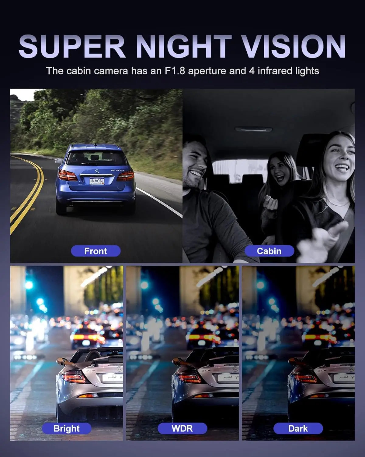 4 Channel Dash Cam 360°Panoramic View 2K+1080P+1080P+1080P Car DVR 5G WiFi/GPS Video Recorder 24/7 All-weather Monitor Max 512G