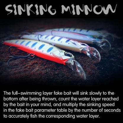 19g 110mm Sinking Minnow Fishing Lures Saltwater Artificial Hard Bait for Bass Pike Trout Swimbait Wobblers Fishing Accessories