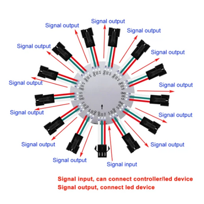 2024 new  LED Bluetooth APP Control Neon Strip USB 5V Changing Smart Lamp Sync Music Bedroom Decor Dream Light