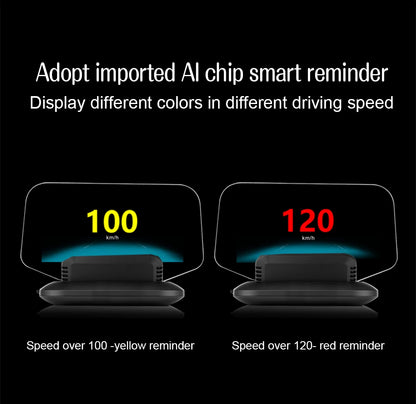 C1 Car Navigation Projection HUD Head Up Display Speedometer  Multiple Interfaces Car Accessories on Screen Overspeed Alarm