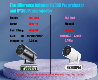2024 new HY300 Pro plus Projector Android 4K 1280*720P Dual Wifi  Video  Portable Outdoor home hd led proyector cine en casa