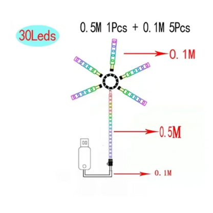 2024 new  LED Strip Light RGB Sound Control Symphony Firework Light Wedding Christmas Music Control Full Kit Dream Meteor Lamp