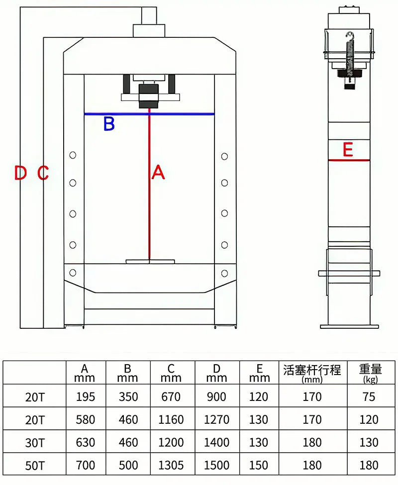 80 tonnage YL Series Gantry Electric Hydraulic Press Machine For bearing with hydraulic pump