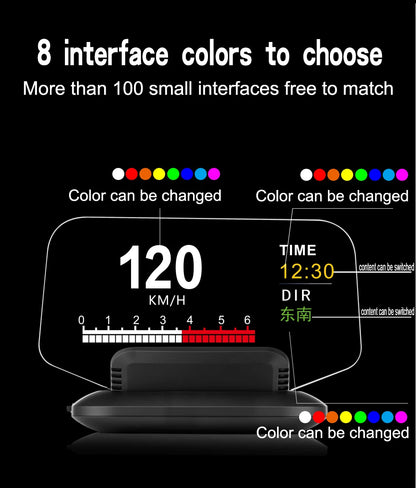 C1 Car Navigation Projection HUD Head Up Display Speedometer  Multiple Interfaces Car Accessories on Screen Overspeed Alarm