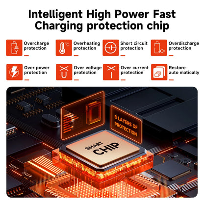 PALO BP-99 BP-199 V Mount Battery Power Bank 14.8V V Lock V Shape Li-ion Battery PD Fast Charging for cameras smartphones laptop