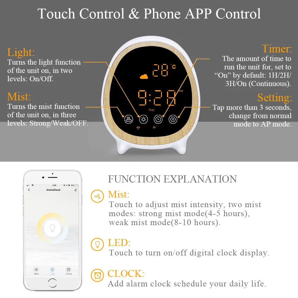 Tuya Smart WiFi Air Humidifier Essential Oil Diffuser With Alarm Time Clock Remote Control Aromatherapy Humidifiers Diffusers