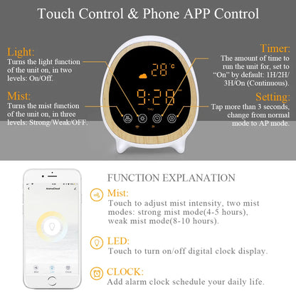 Tuya Smart WiFi Air Humidifier Essential Oil Diffuser With Alarm Time Clock Remote Control Aromatherapy Humidifiers Diffusers