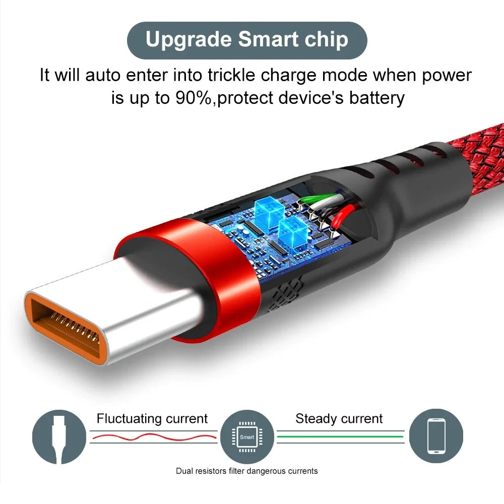 Usb C Super Fast Charge Cable for Huawei 8M 5M 3M 2M 1M 6A Usb Type-C Equipment Cable for Samsung Xiaomi Oppo Oneplus Vr Camera
