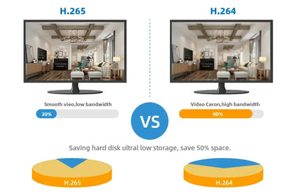 Cámara BESDER 4K 8MP Wifi PTZ para exteriores con pantallas duales, detección humana, lentes duales, protección de seguridad de 4MP, cámara IP, audio, aplicación iCSee