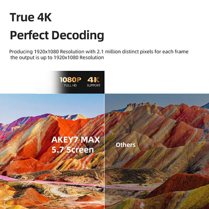 Proyector AUN Full HD de alto rendimiento Android TV 4K Cine en casa 3D Enfoque automático eléctrico 200 pulgadas Cine en casa WIFI AKEY7 MAX