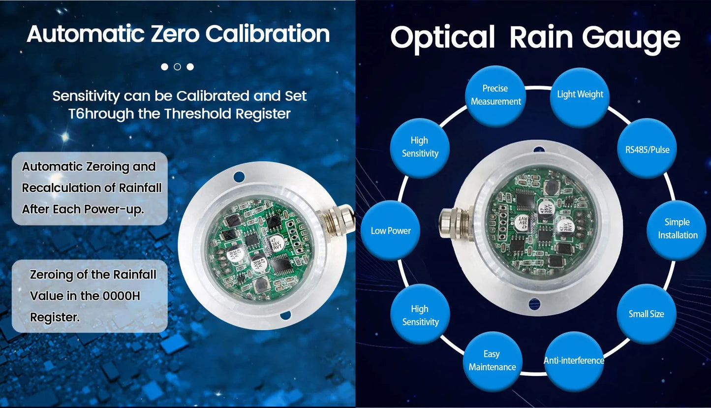 Optical Rain Sensor Dual-Channel Outdoor Meteorological Rain Gauge Monitoring High-Precision Rainwater Transmitter