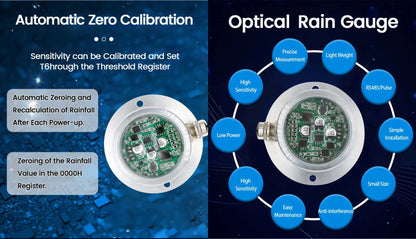 Optical Rain Sensor Dual-Channel Outdoor Meteorological Rain Gauge Monitoring High-Precision Rainwater Transmitter