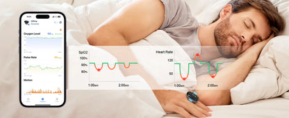 Pulse Oximter, Bluetooth SPO2 Blood Oxygen Saturation Monitor - Wearable O2 Ring Sensor with Vibration Reminder, F