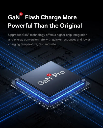Baseus 140W GaN Charger USB Type C PD3.1 Fast Charge For Macbook Tablet Quick Charge 4.0 3.0 Phone Charger For iPhone 15 14 13