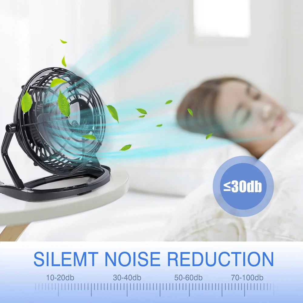 USB Silent Fan Desk Cooler for Laptop Notebook Desktop PC Ofiice Summer Cooling Fan 4 Blades Rotatable USB Mini Fans Socket