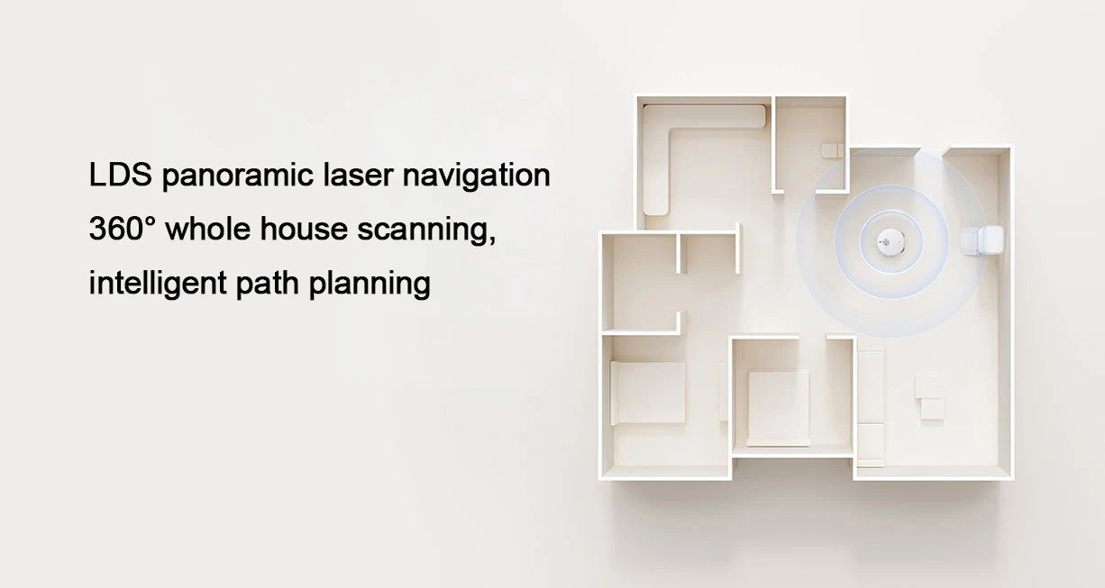 Aspirateur robot XIAOMI MIJIA M40, évitement d'obstacles de haute précision, aspiration 12 kPa, levage de balai intelligent, navigation laser LDS