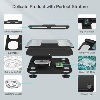 Scale for Body Weight and Fat Percentage, 8 Electrodes High Precision Digital Scale for BMI 20 Body Composition Measurement