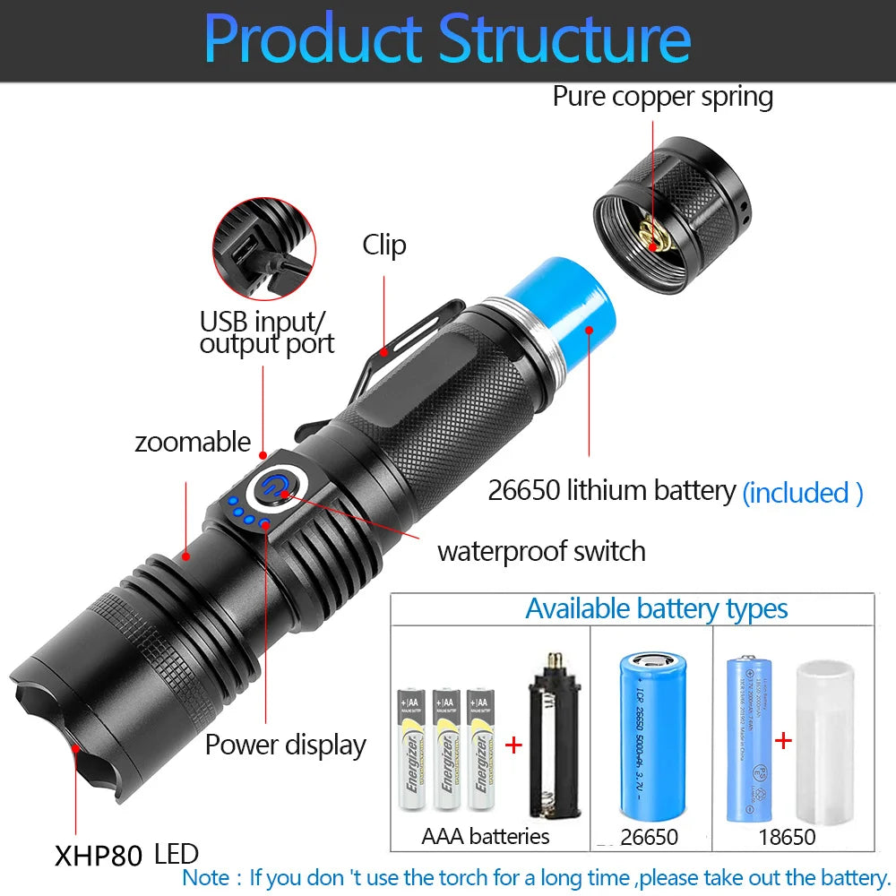 Powerful Zoom Torch Super Bright LED Flashlight USB Rechargeable Strong Light Lantern With Metal Clip 6 Modes Waterproof Lamp
