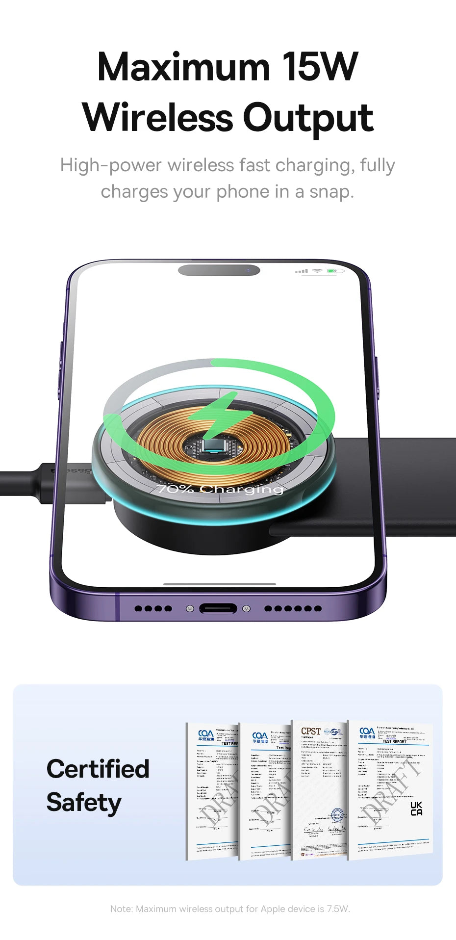 Baseus C02 Pro Series Magnetic Wireless Charging Car Mount Cluster Black